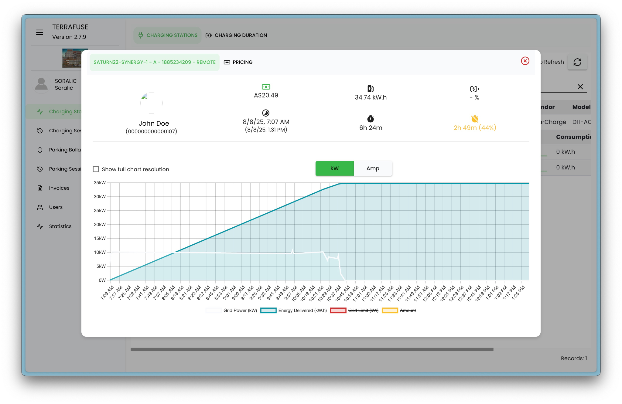 Last Charging session details